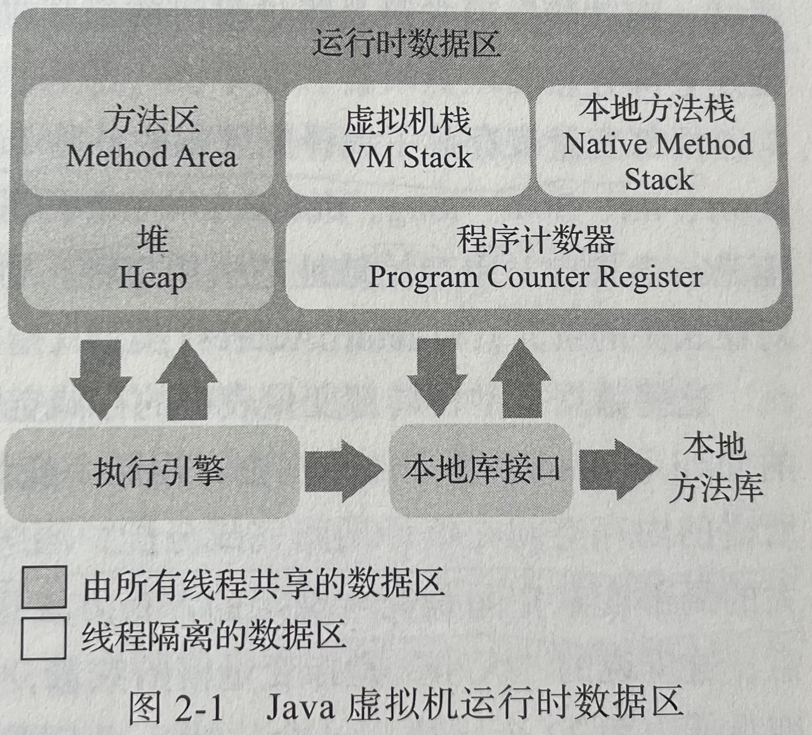 image-20220103181708396