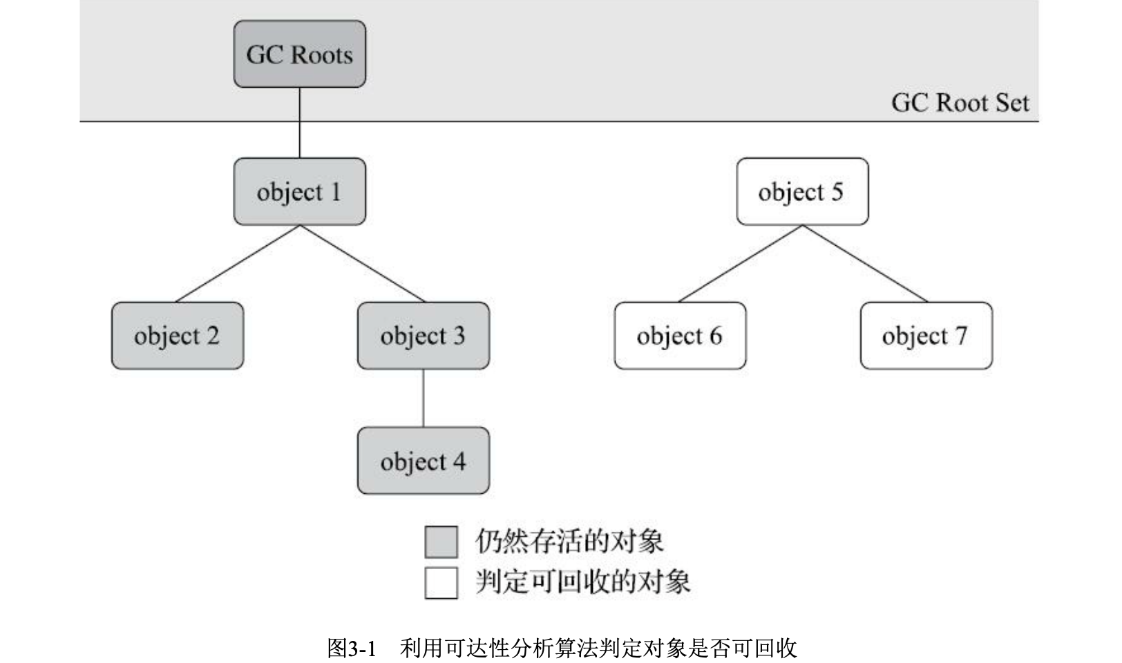 image-20220103213507157